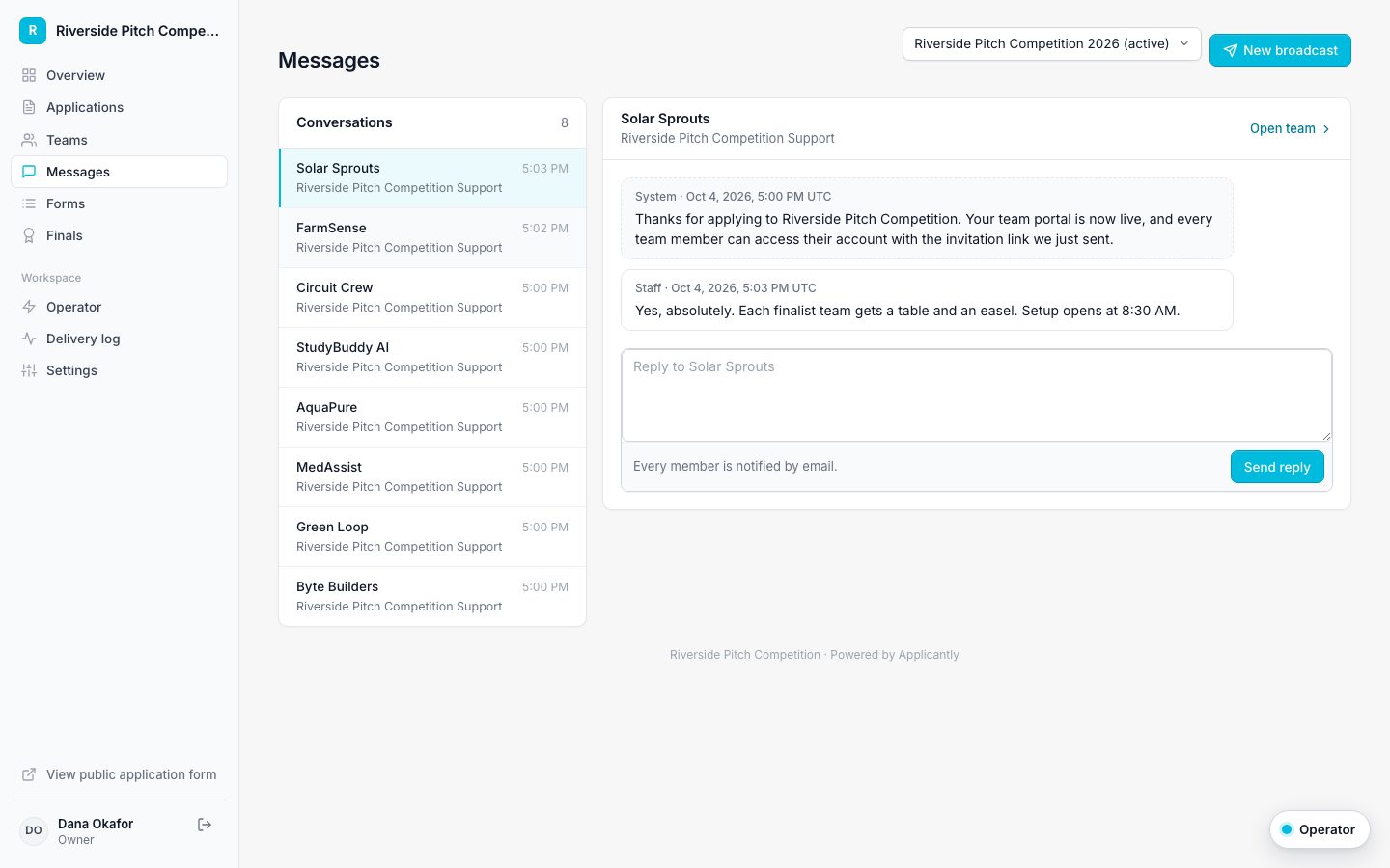 Staff inbox with team conversations and a reply composer